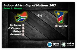 IAC Day 1: Namibia fails to capitalize - Goes down 4-1