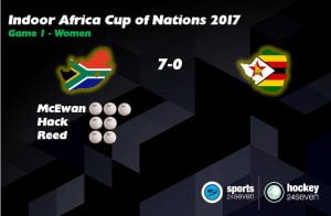 Indoor Cup of Nations - SA Wins First Game