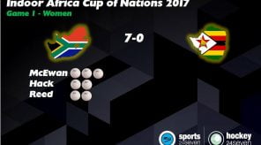 Indoor Cup of Nations - SA Wins First Game