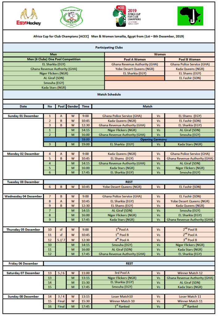 ACCC 2019 M/W Final Match Schedule