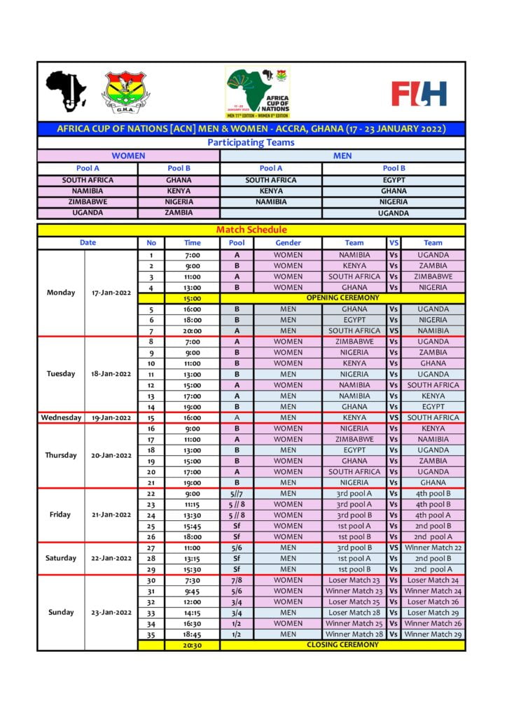 ACN 2022 - Fixtures