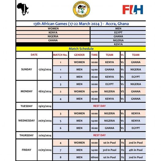 African Games 2023: Fixtures