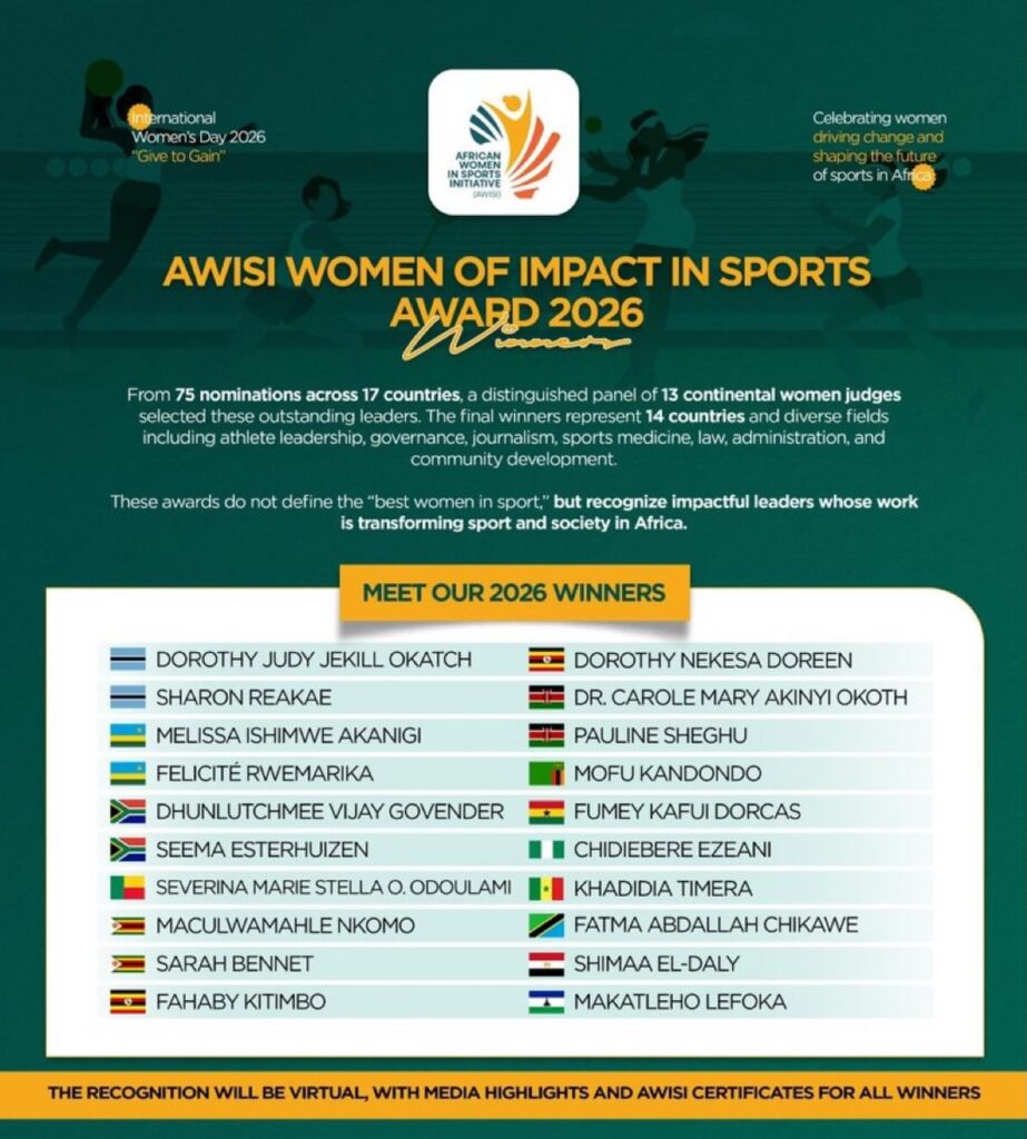 2026 AWISI Women of Impact in Sports Award Winner