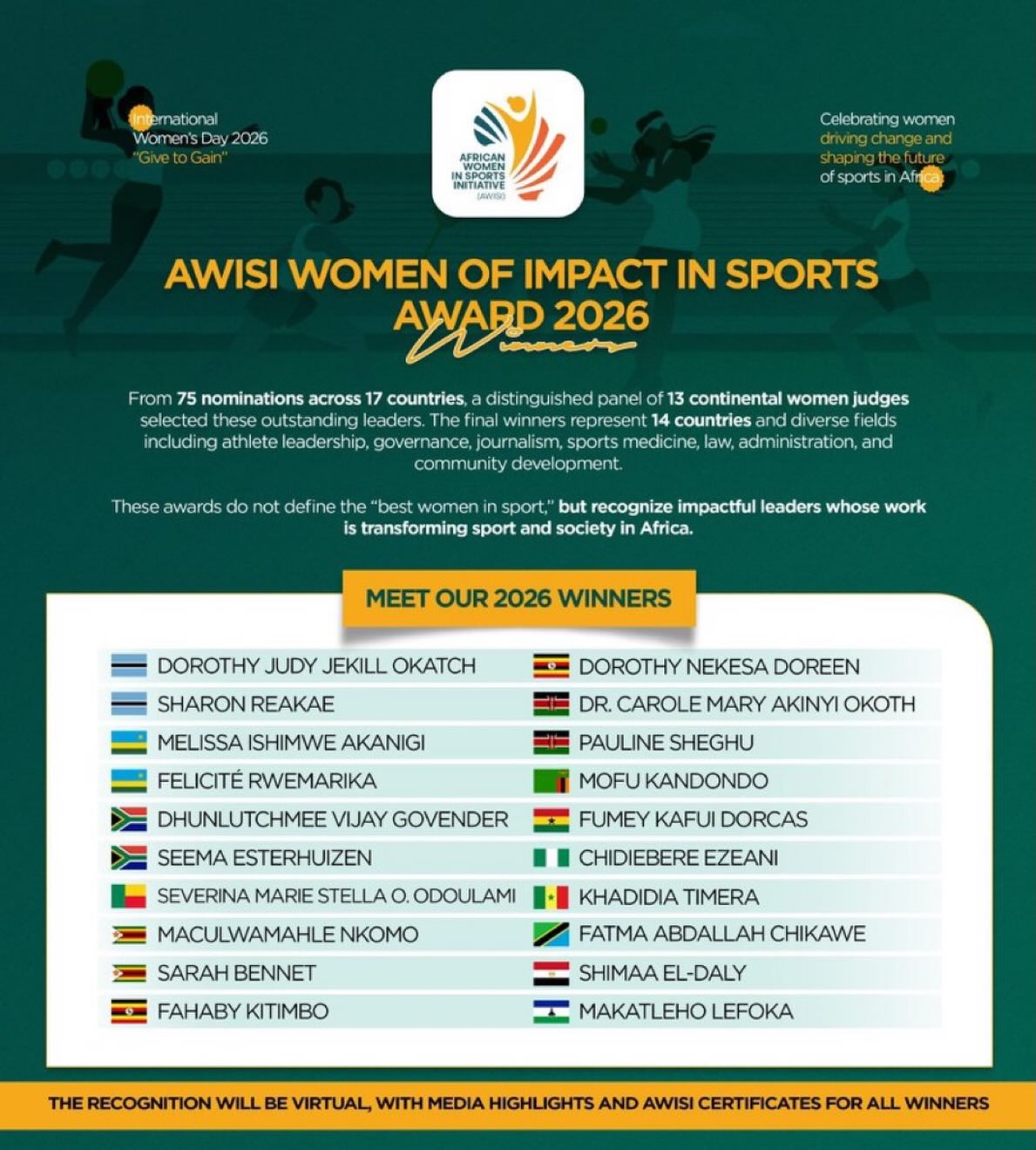 2026 AWISI Women of Impact in Sports Award Winner