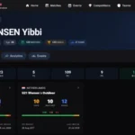 Hockey Scores Live